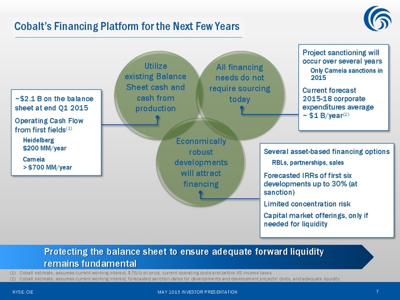 May 2015 Investor Presentation – Cobalt International Energy, Inc. – slide 6