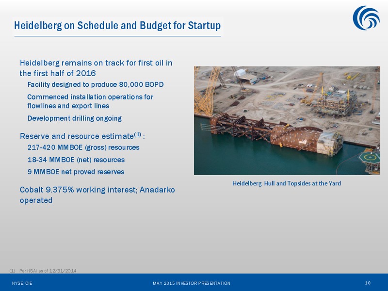 May 2015 Investor Presentation – Cobalt International Energy, Inc. – slide 9