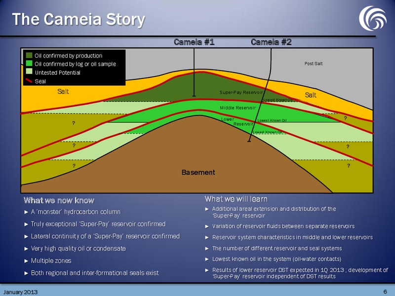 January 2013 Investor Presentation – Cobalt International Energy, Inc. – slide 5