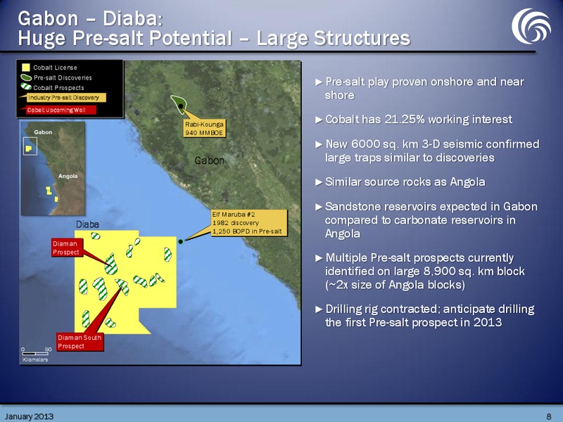 January 2013 Investor Presentation – Cobalt International Energy, Inc. – slide 7