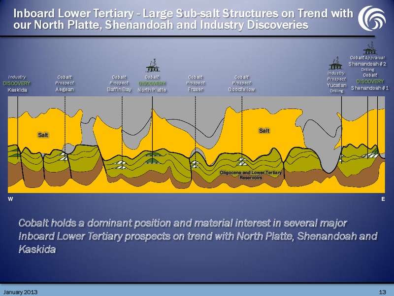 January 2013 Investor Presentation – Cobalt International Energy, Inc. – slide 12