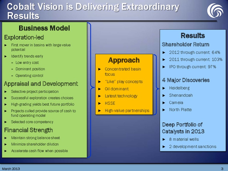March 2013 Investor Presentation – Cobalt International Energy, Inc. – slide 2