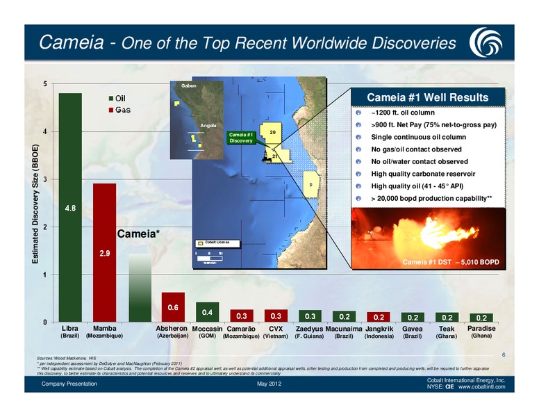 May 2012 Company Presentation – Cobalt International Energy, Inc. – slide 5