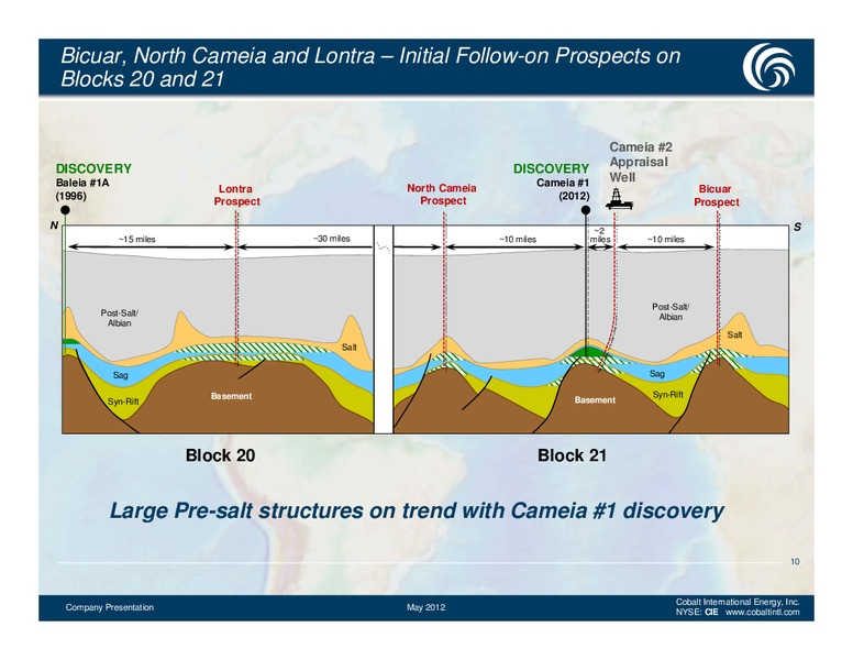 May 2012 Company Presentation – Cobalt International Energy, Inc. – slide 9