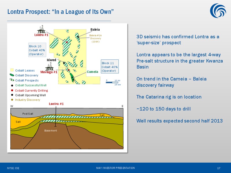 May 2013 Investor Presentation – Cobalt International Energy, Inc. – slide 16