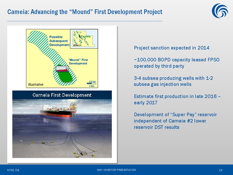 May 2013 Investor Presentation – Cobalt International Energy, Inc. – slide 22