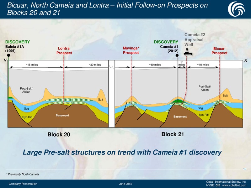 June 2012 Company Presentation – Cobalt International Energy, Inc. – slide 9