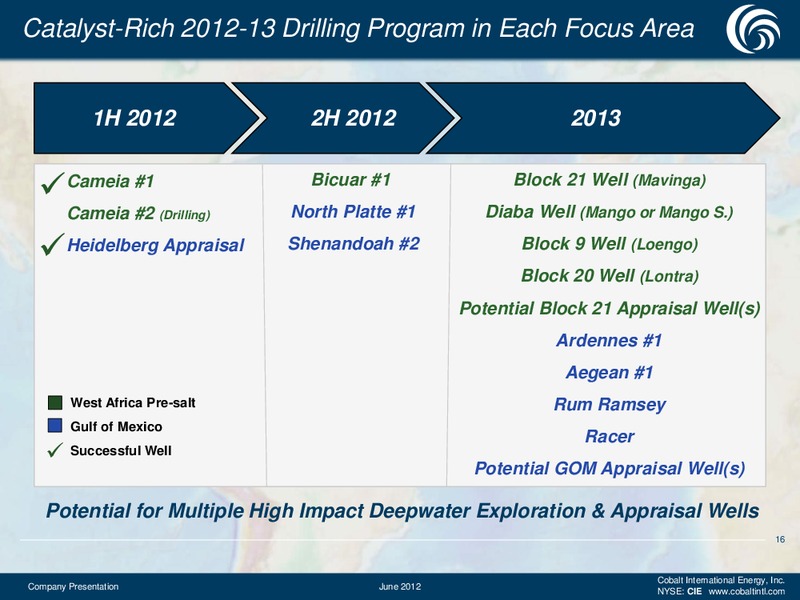June 2012 Company Presentation – Cobalt International Energy, Inc. – slide 15