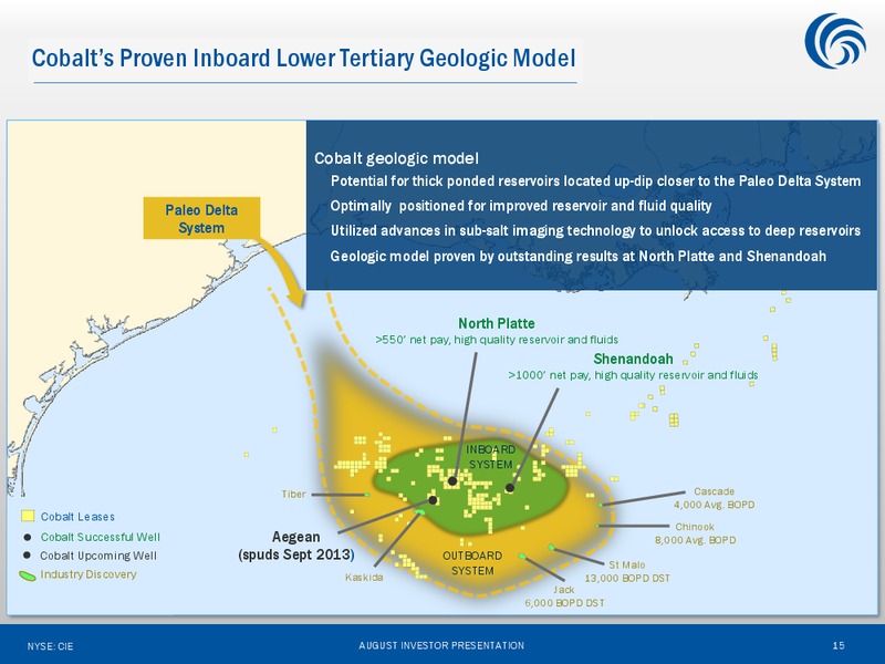 August 2013 Investor Presentation – Cobalt International Energy, Inc. – slide 14