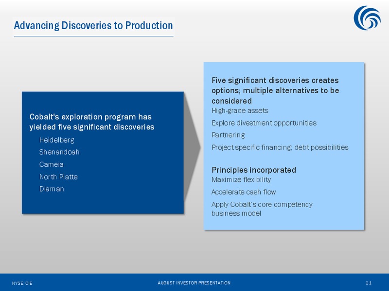 August 2013 Investor Presentation – Cobalt International Energy, Inc. – slide 20