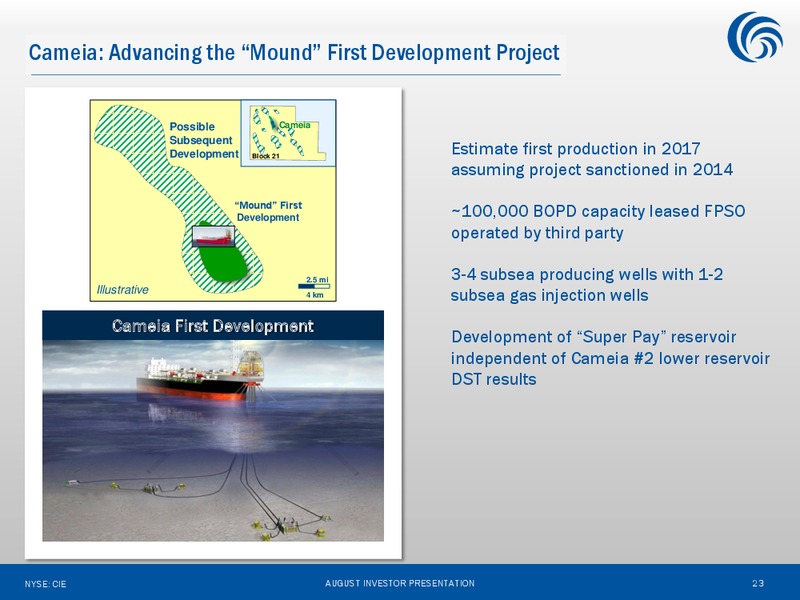 August 2013 Investor Presentation – Cobalt International Energy, Inc. – slide 22