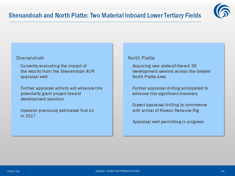 August 2013 Investor Presentation – Cobalt International Energy, Inc. – slide 23
