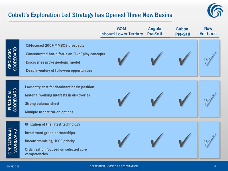 Exploration Led Long Term Value Delivery – Cobalt International Energy, Inc. – slide 5