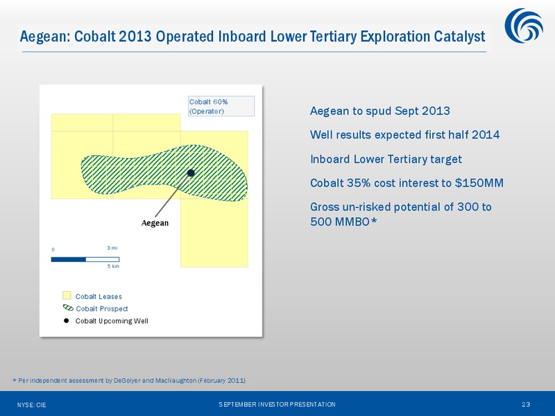 Exploration Led Long Term Value Delivery – Cobalt International Energy, Inc. – slide 22
