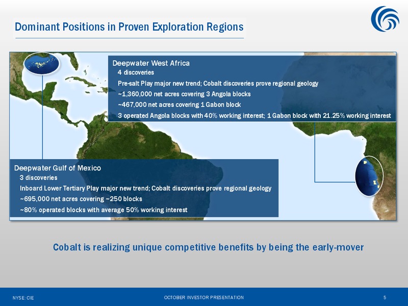 Exploration Led Long Term Value Delivery – Cobalt International Energy, Inc. – slide 4