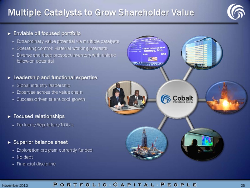 November 2012 Investor Presentation – Cobalt International Energy, Inc. – slide 22
