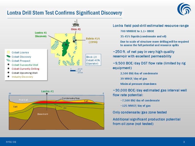Lontra  Significant Oil and Gas Discovery – Cobalt International Energy, Inc. – slide 2