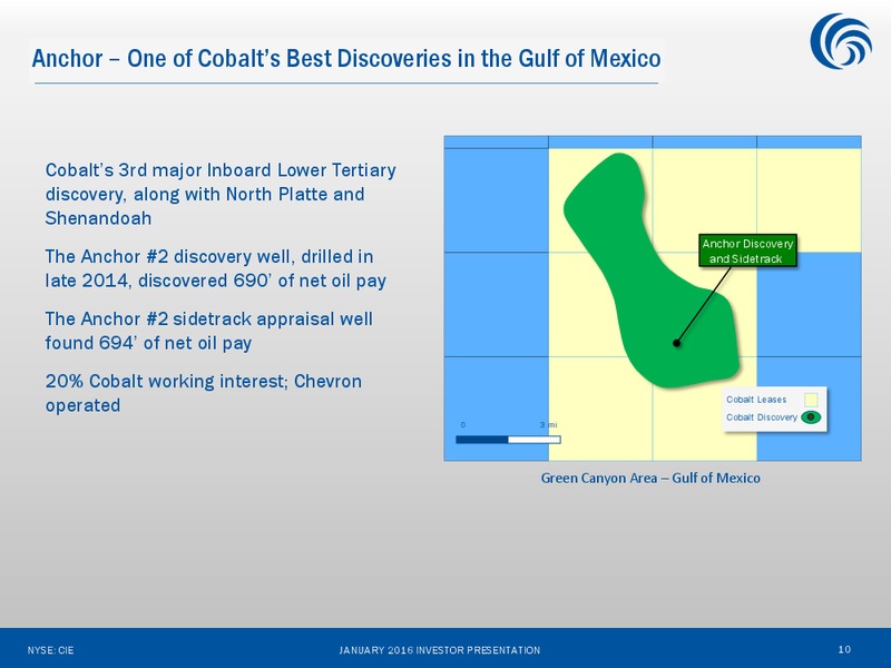 January 2016 Investor Presentation – Cobalt International Energy, Inc. – slide 9