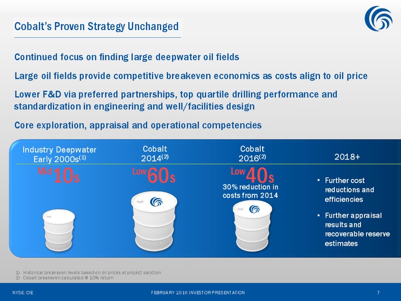Investor Presentation – Cobalt International Energy, Inc. – slide 6