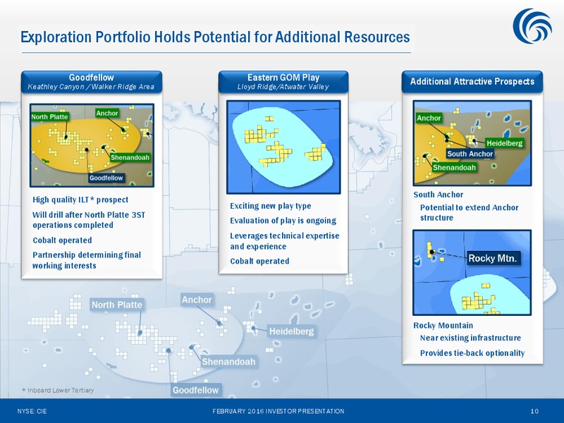 Investor Presentation – Cobalt International Energy, Inc. – slide 9