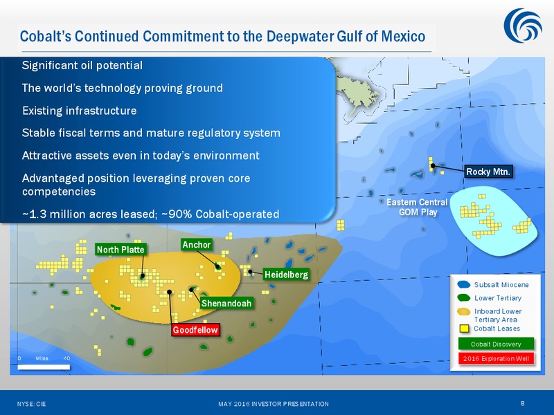 May 2016 Investor Presentation – Cobalt International Energy, Inc. – slide 7