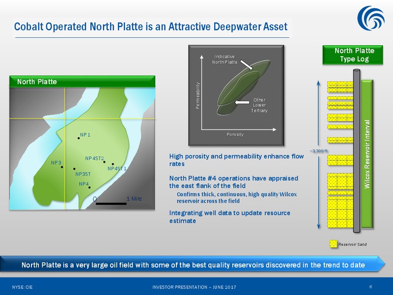 June 2017 Investor Presentation – Cobalt International Energy, Inc. – slide 5