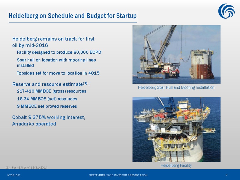 September 2015 Investor Presentation – Cobalt International Energy, Inc. – slide 8