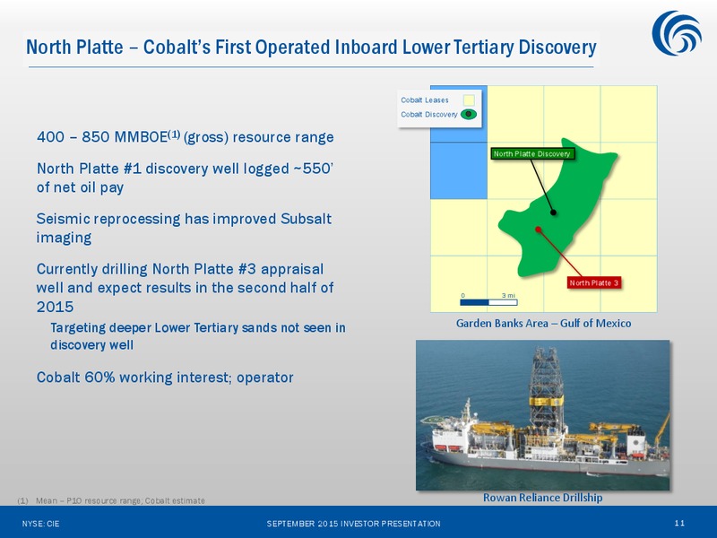 September 2015 Investor Presentation – Cobalt International Energy, Inc. – slide 10