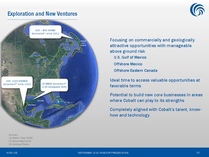 September 2015 Investor Presentation – Cobalt International Energy, Inc. – slide 14