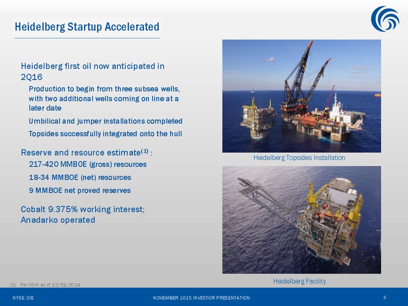 November 2015 Investor Presentation – Cobalt International Energy, Inc. – slide 4