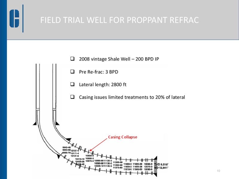 EnerCom The Oil and Gas Conference – Comitt Well Solutions LLC – slide 10