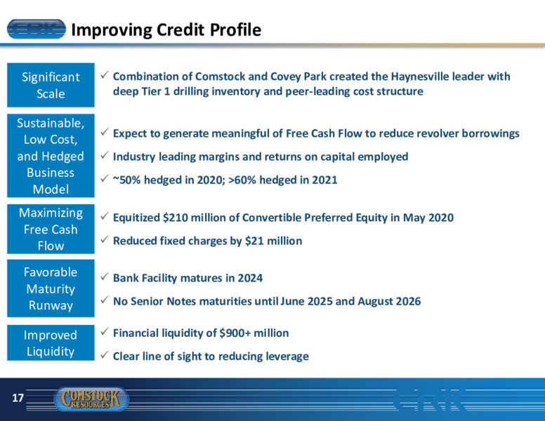 January 2021 Investor Presentation – Comstock Resources Inc. – slide 16