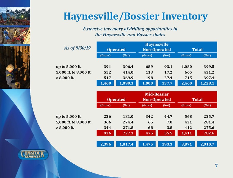 January 2020 Investor Presentation – Comstock Resources Inc. – slide 6