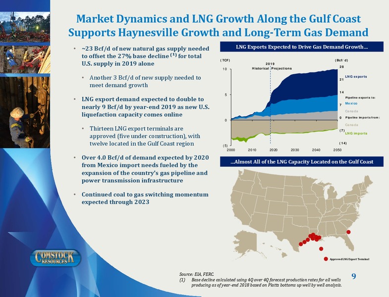 January 2020 Investor Presentation – Comstock Resources Inc. – slide 8