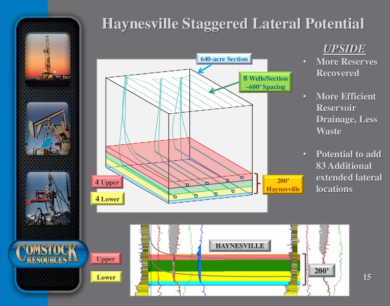 January 2017 Corporate Update – Comstock Resources Inc. – slide 14