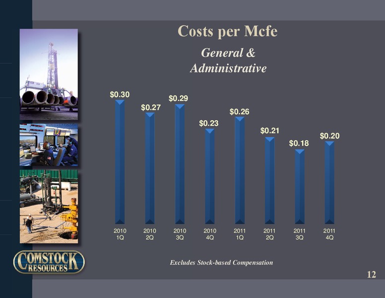 Q4 2011 Results – Comstock Resources Inc. – slide 11