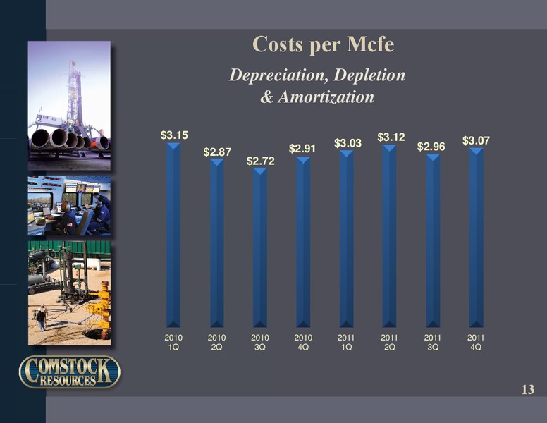Q4 2011 Results – Comstock Resources Inc. – slide 12