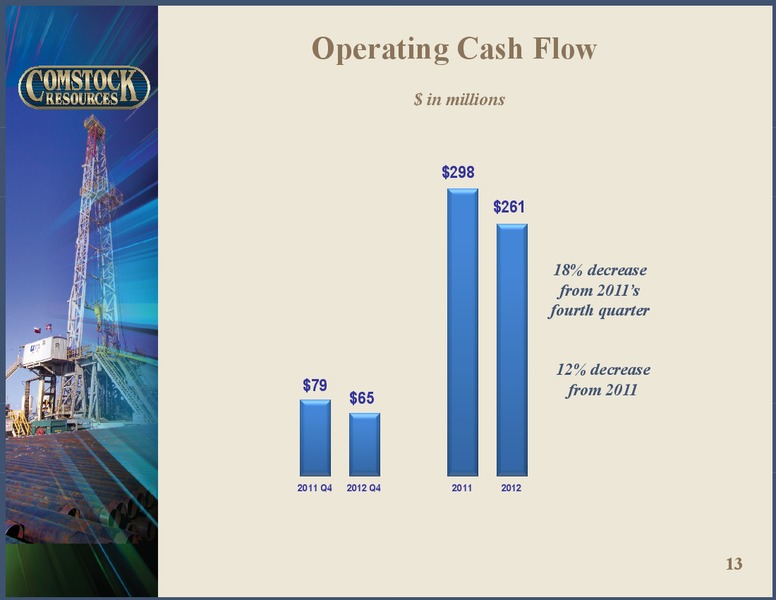 Q4 2012 Earnings – Comstock Resources Inc. – slide 12