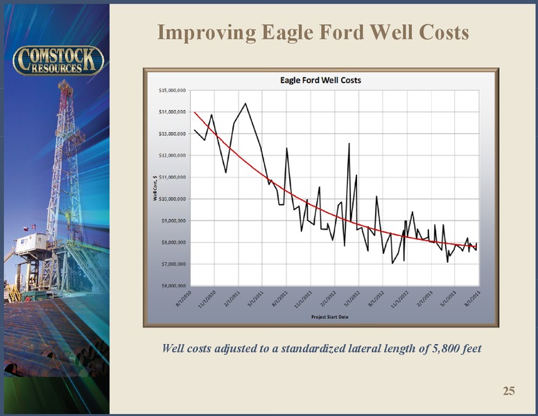 Q4 2012 Earnings – Comstock Resources Inc. – slide 24