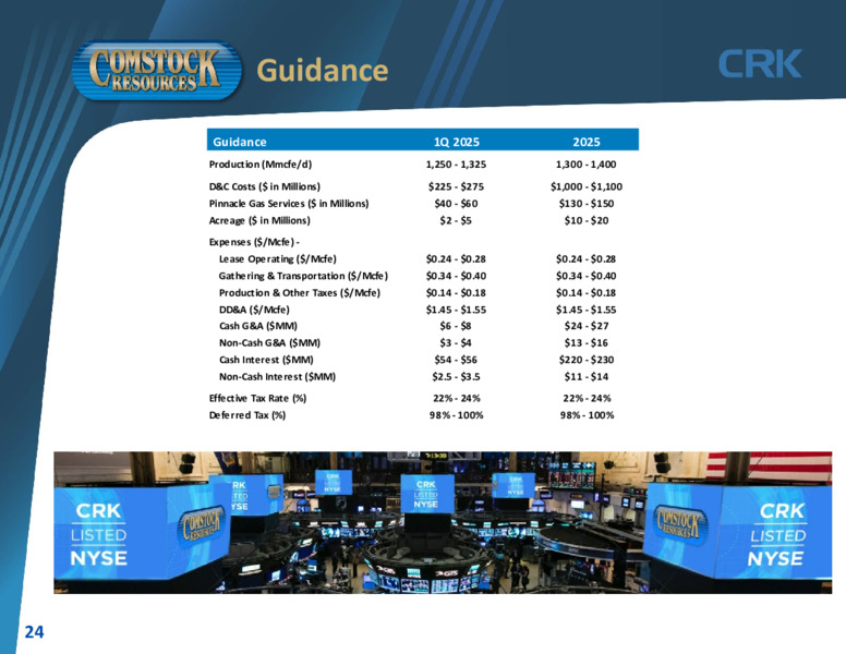 4Q 2024 Results – Comstock Resources Inc. – slide 23