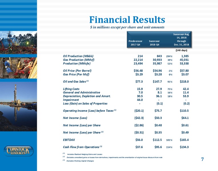 4Q 2018 Earnings Presentation – Comstock Resources Inc. – slide 6