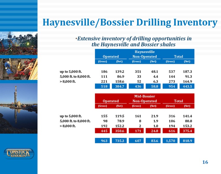 4Q 2018 Earnings Presentation – Comstock Resources Inc. – slide 15