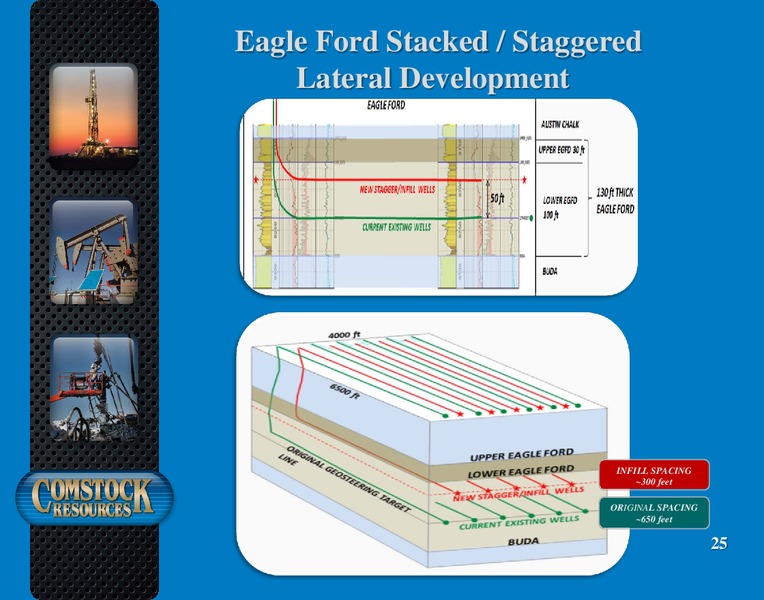 Q4 2016 Results – Comstock Resources Inc. – slide 24