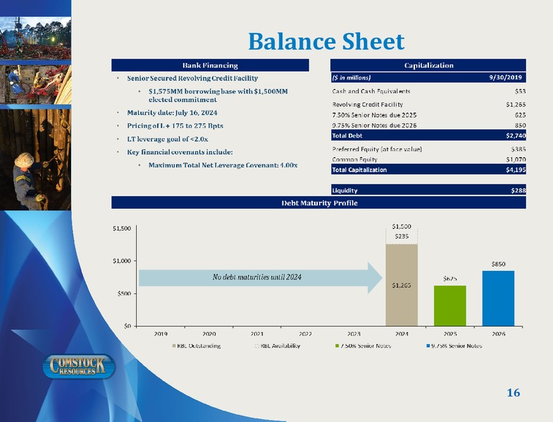 January 2020 Investor Presentation – Comstock Resources Inc. – slide 15