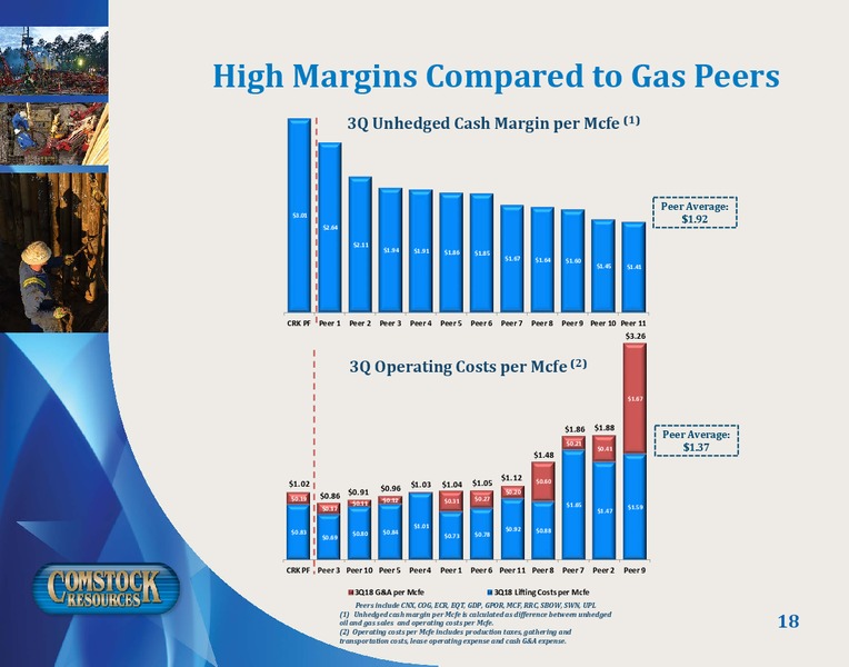 March 2019 Corporate Presentation – Comstock Resources Inc. – slide 17