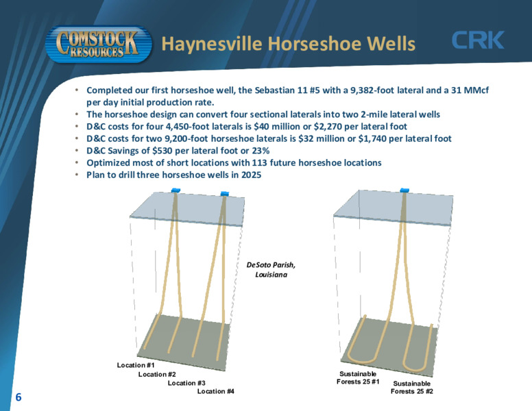 April 2025 Investor Presentation – Comstock Resources Inc. – slide 5