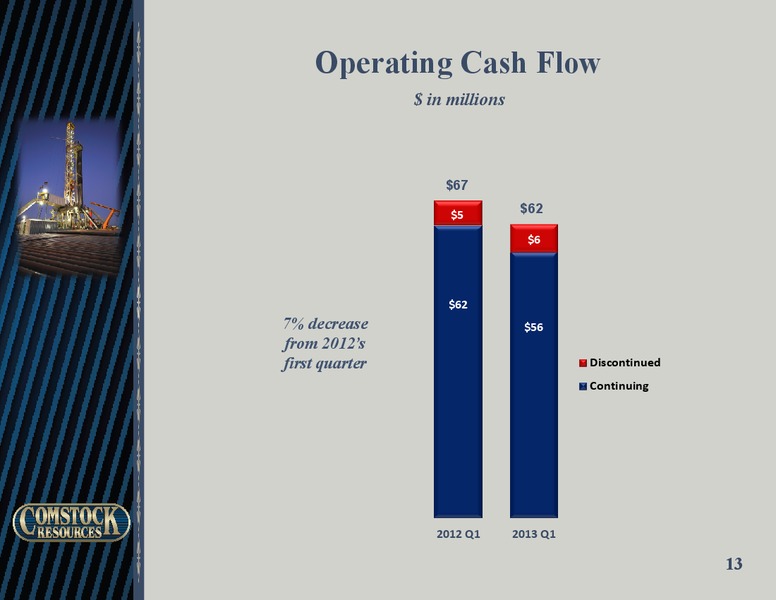 Q1 2013 Earnings – Comstock Resources Inc. – slide 12