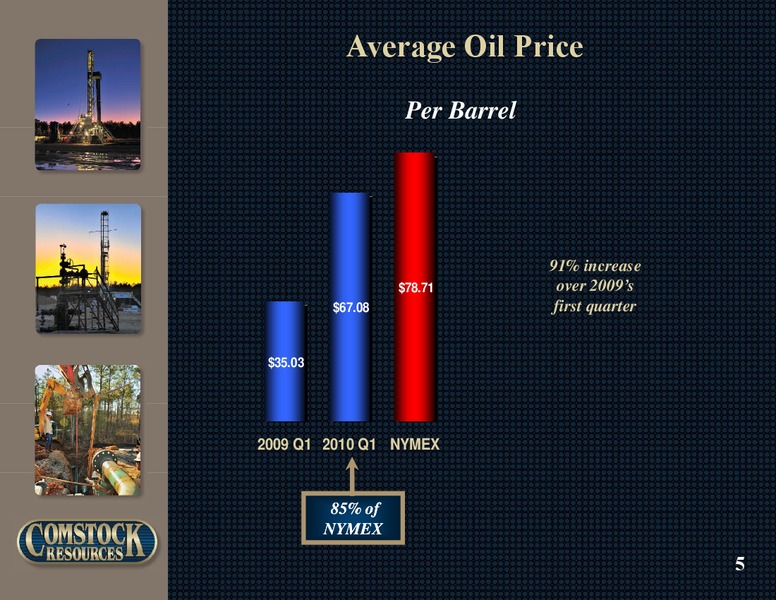 Q1 2010 Earnings Call – Comstock Resources Inc. – slide 4