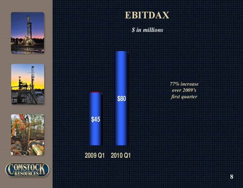 Q1 2010 Earnings Call – Comstock Resources Inc. – slide 7