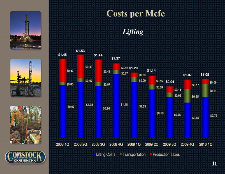 Q1 2010 Earnings Call – Comstock Resources Inc. – slide 10